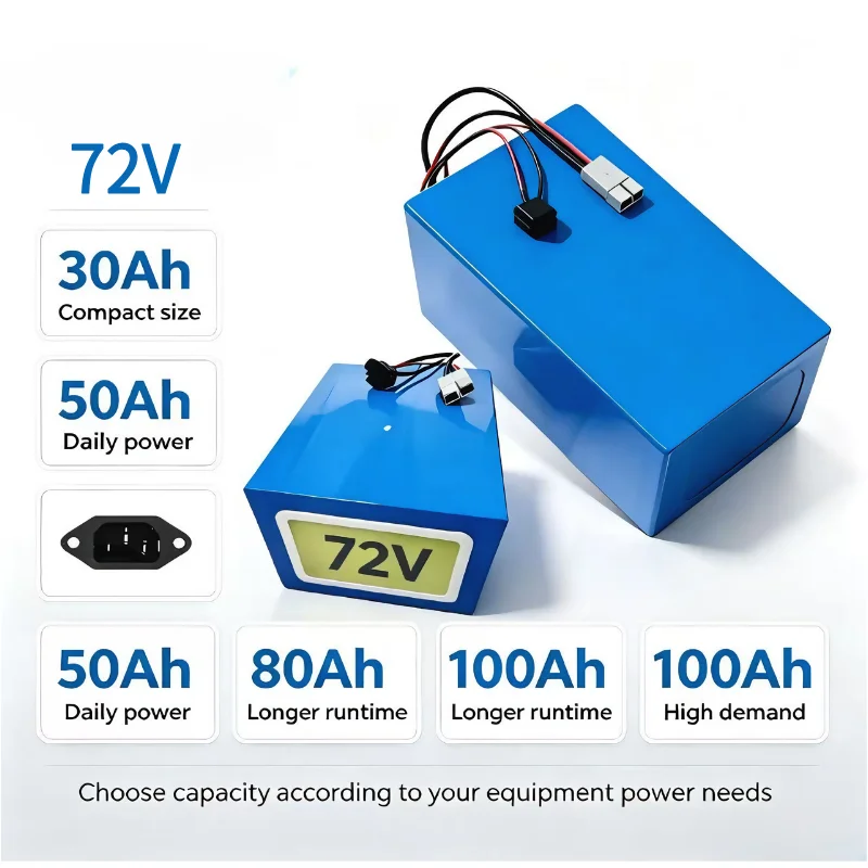 XM 72V LiFePO4-Akkupack 30Ah 4 – 72V 40Ah Lifepo4 Battery Pack Bewertung und Preis