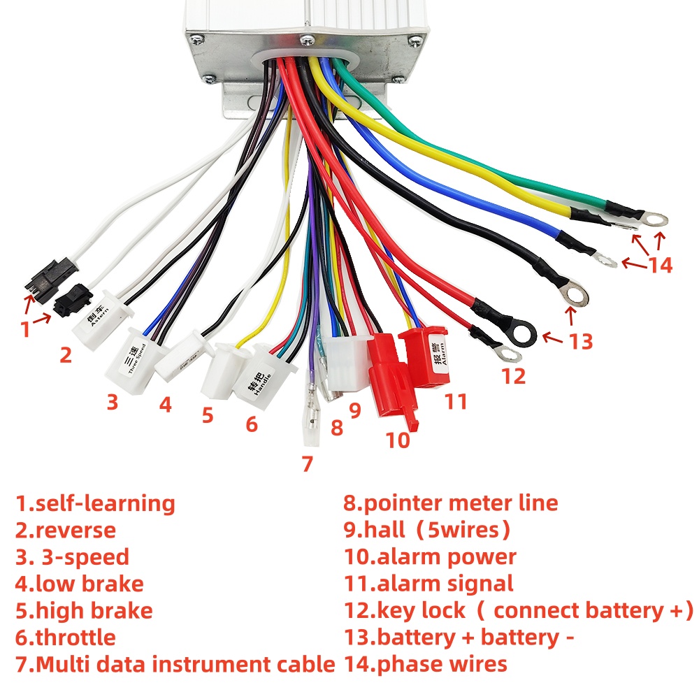 500W Elektromotor-Controller f – Kelly Kls7230S Controller Bewertung und Preis