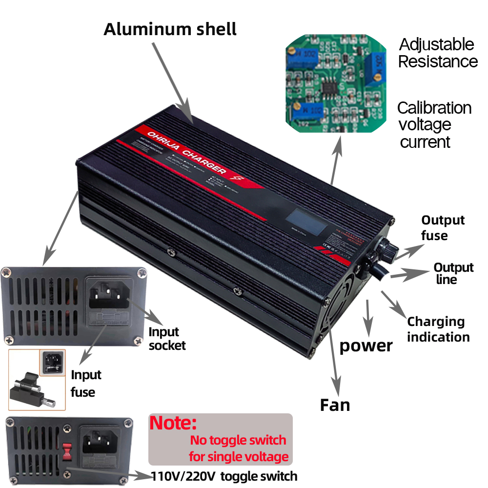 OHRIJA 67,2V 5A Lithium-Ionen- – 84V 20A Smart Charger Bewertung und Preis