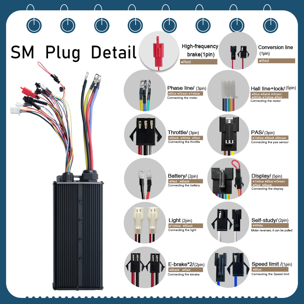 48V-72V 100A Bürstenloser Moto – 72V 100A Sabvoton Controller Bewertung und Preis
